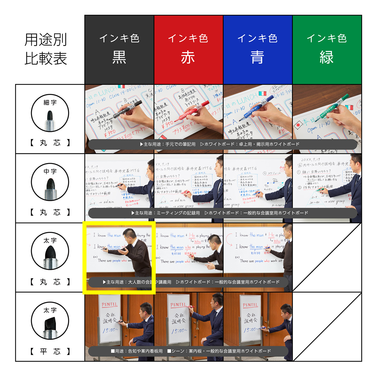 ぺんてる ホワイトボードマーカー ノックル 太字 直液式 黒 EMWL5W-A