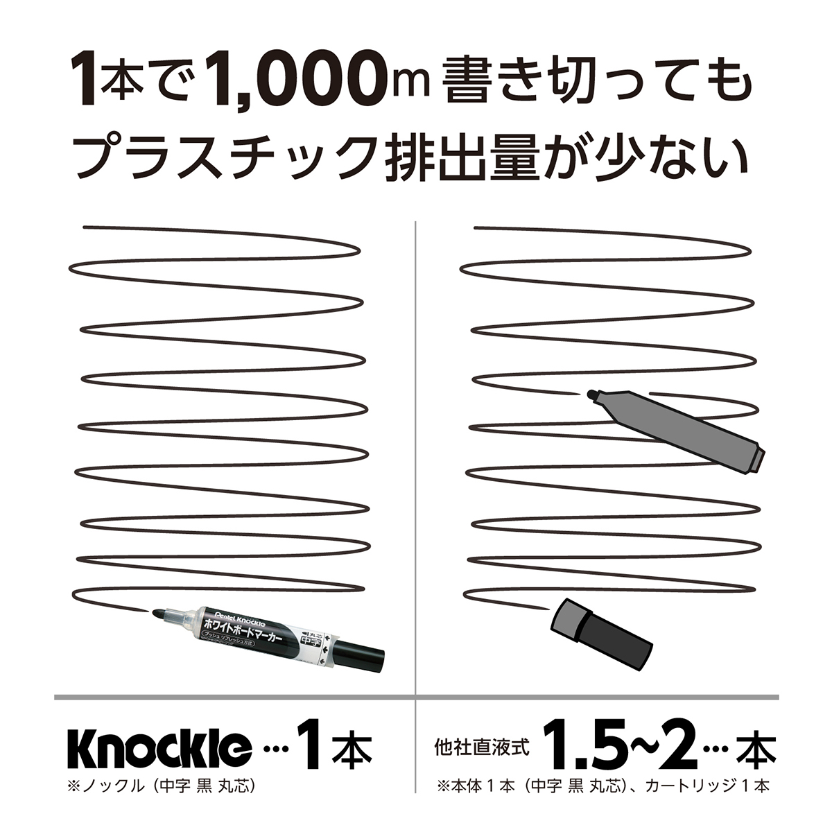 ぺんてる ホワイトボードマーカー ノックル 太字 直液式 青 EMWL5W-C