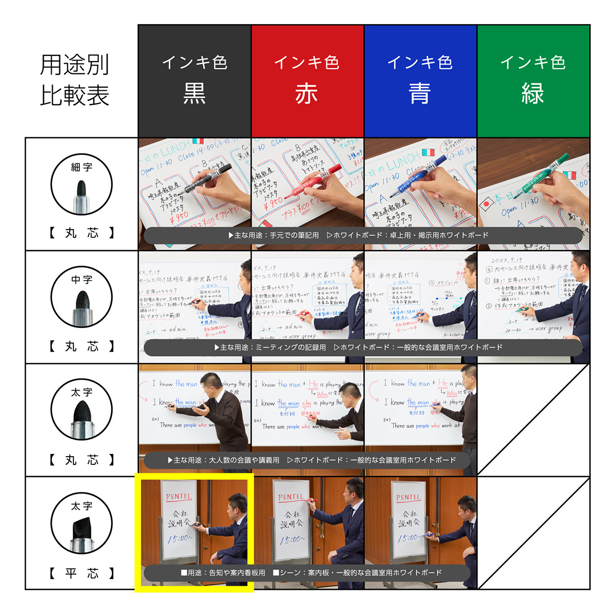 ぺんてる ホワイトボードマーカー ノックル 太字 平芯 直液式 黒 EMWL6W-A