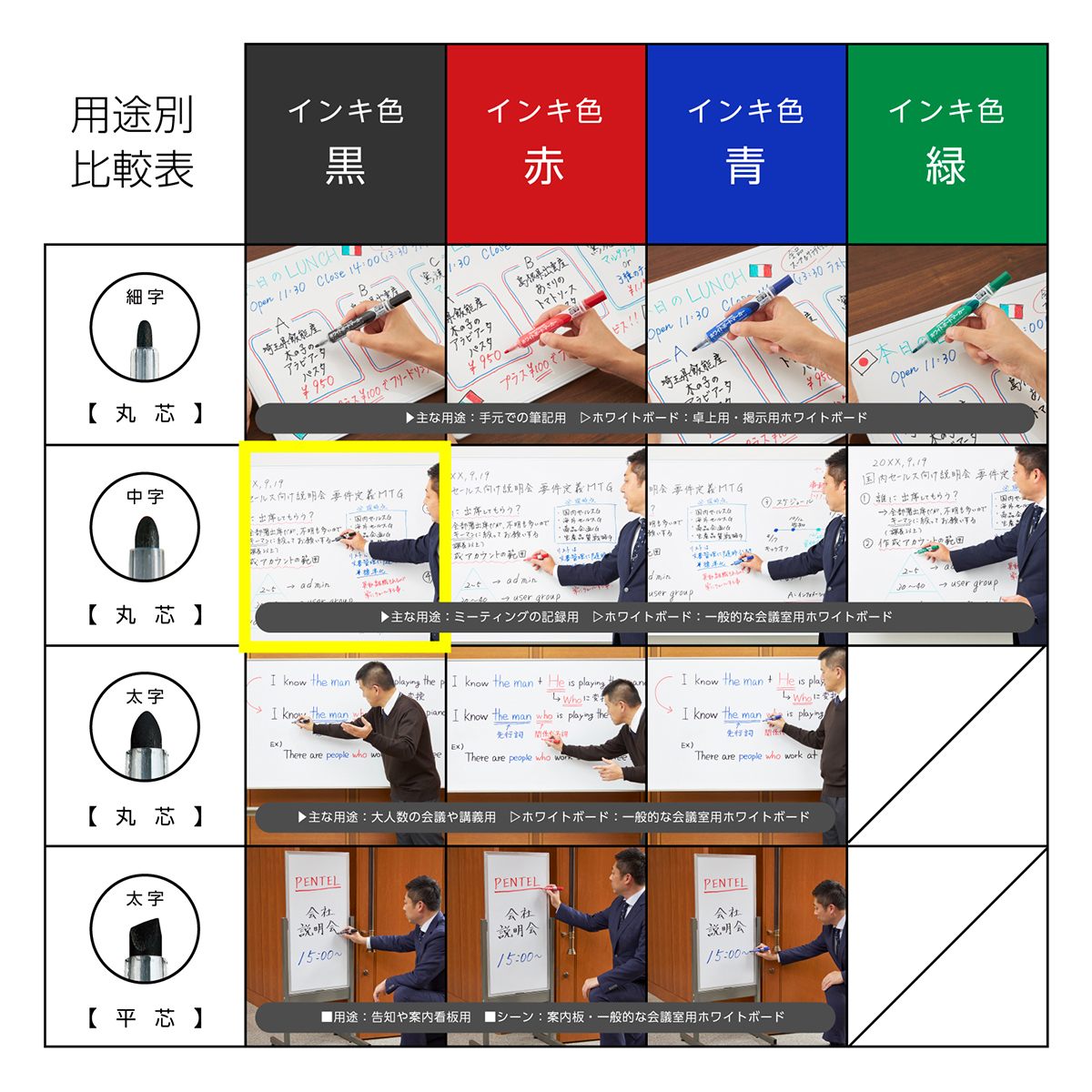 ぺんてる ホワイトボードマーカー ノックル 中字 直液式 黒 EMWLM-A