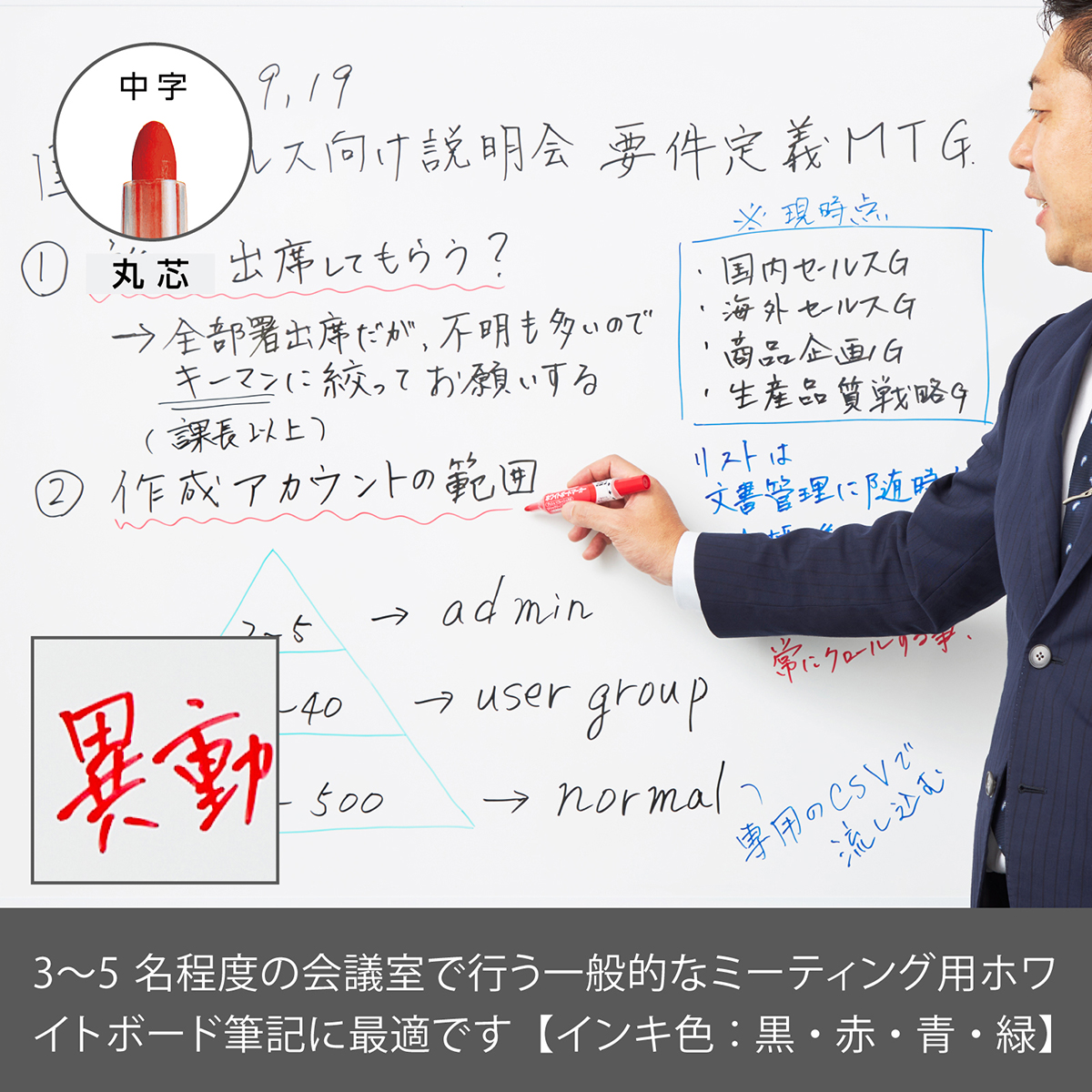 ぺんてる ホワイトボードマーカー ノックル 中字 直液式 赤 EMWLM-B