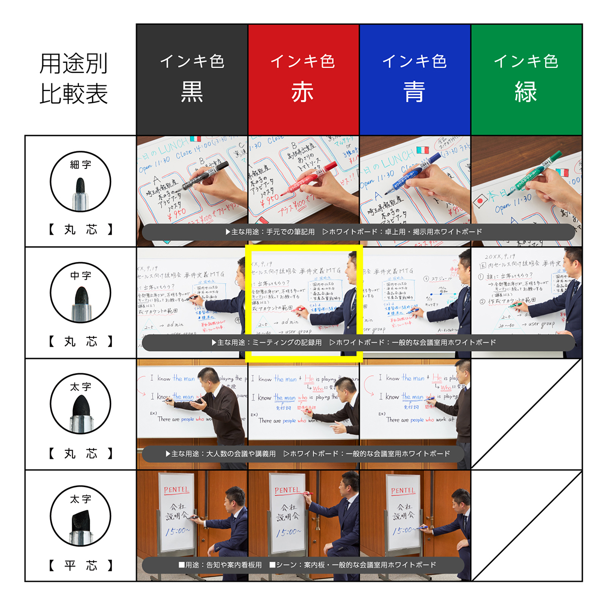ぺんてる ホワイトボードマーカー ノックル 中字 直液式 赤 EMWLM-B