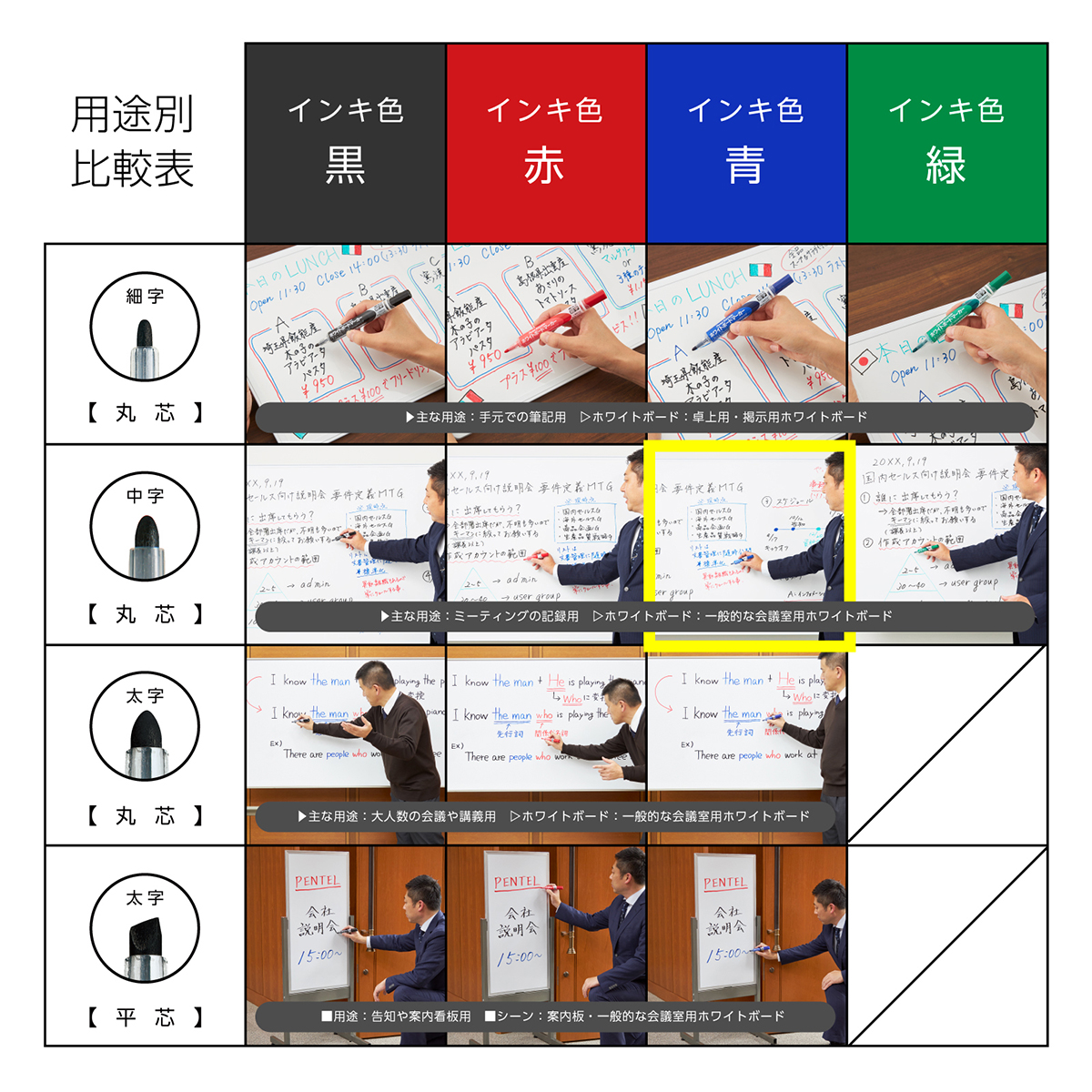 ぺんてる ホワイトボードマーカー ノックル 中字 直液式 青 EMWLM-C