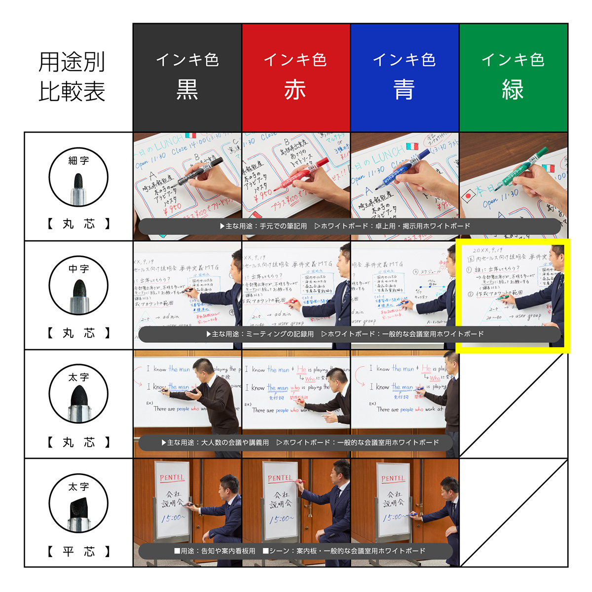 ぺんてる ホワイトボードマーカー ノックル 中字 直液式 緑 EMWLM-D