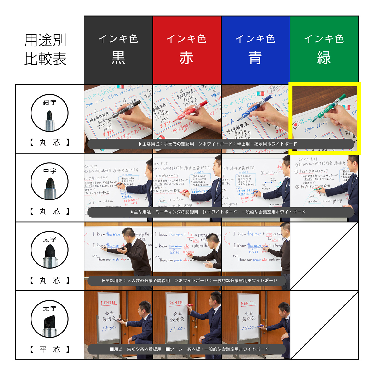 ぺんてる ホワイトボードマーカー ノックル 細字 直液式 緑 EMWLS-D