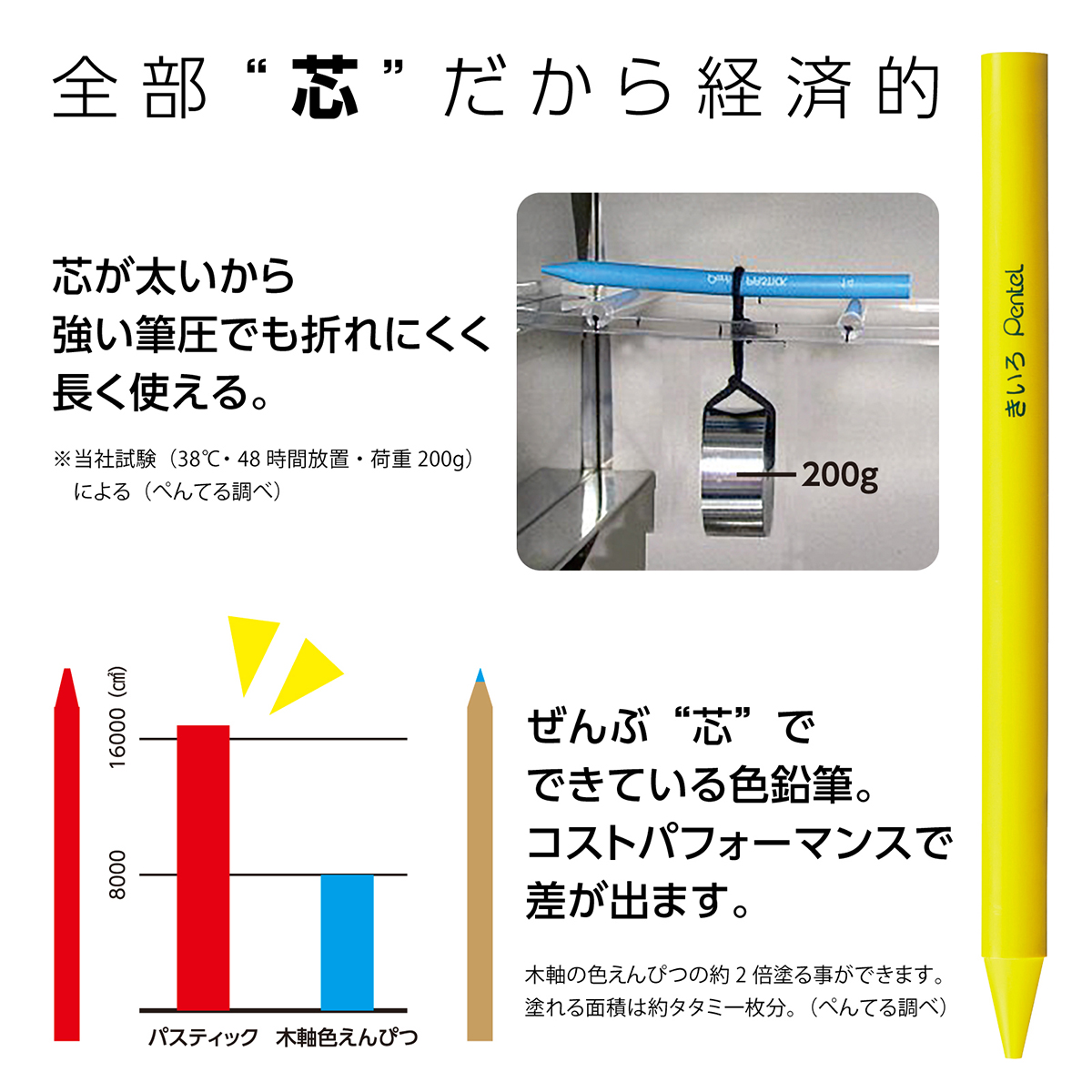 ぺんてる 色鉛筆 パスティック / 小学校色えんぴつ 単色 きいろ GC-T12R