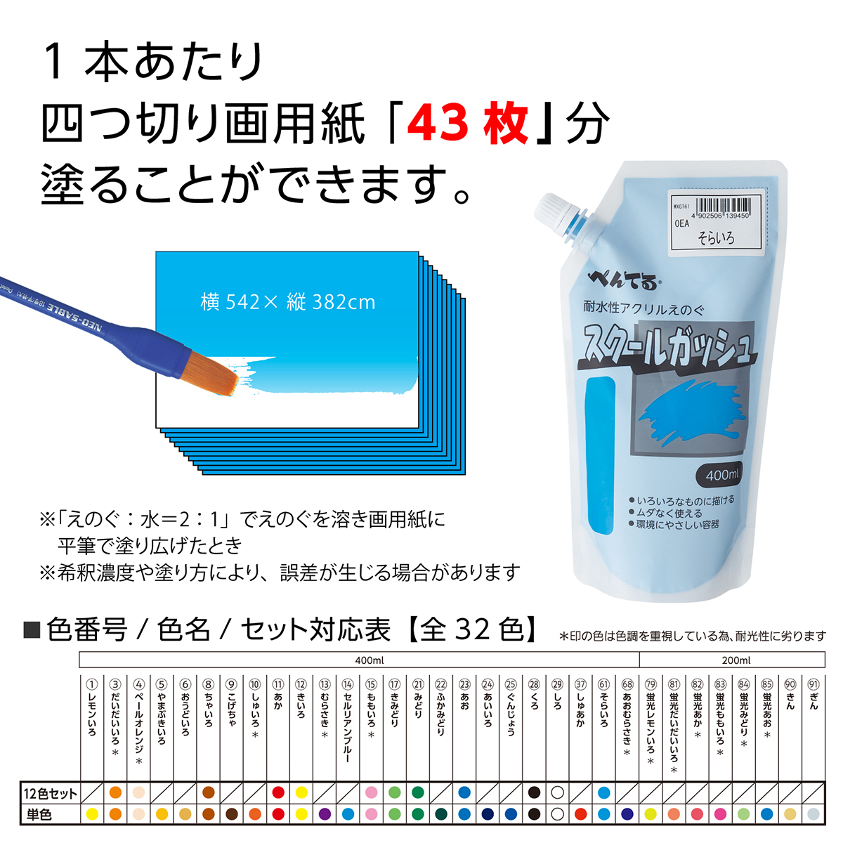 ぺんてる アクリル絵の具 スクールガッシュ 単色 あお WXGT23