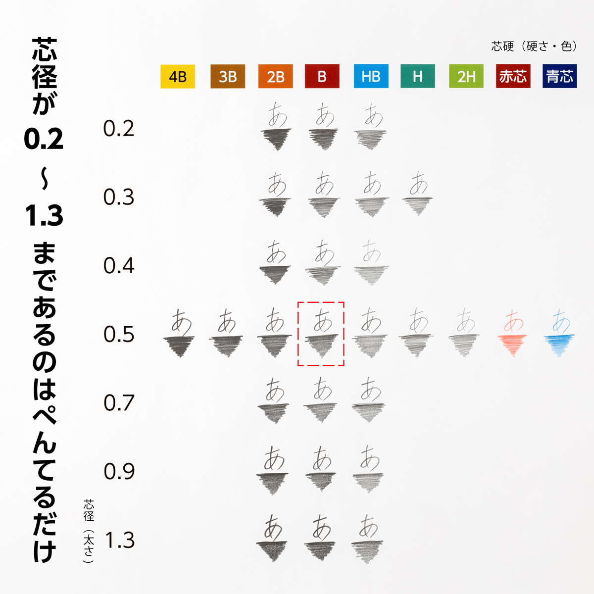 ぺんてる シャープペン芯 Pentel Ain ぺんてるアイン 0.5mm B パック入り XC285-B