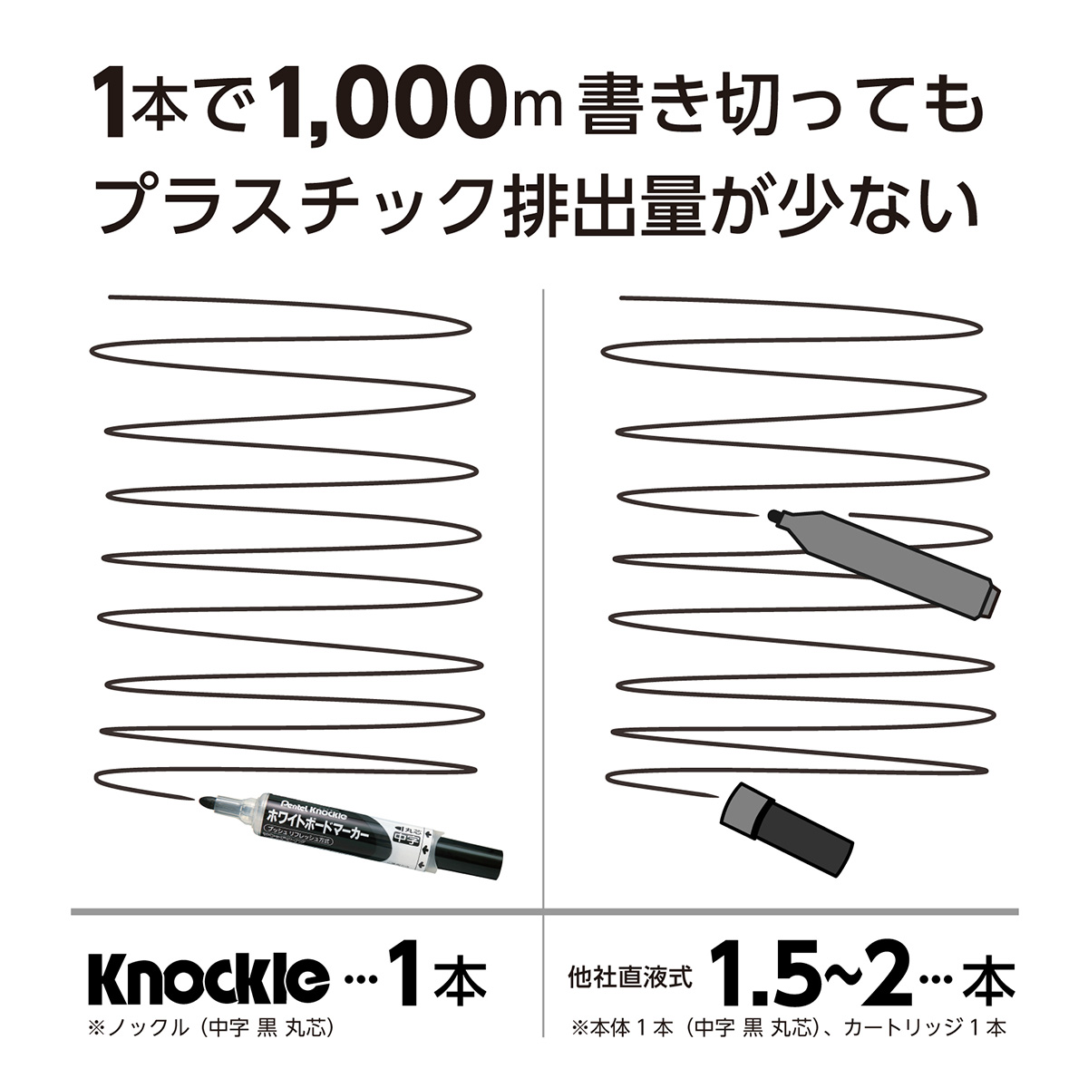 ぺんてる ホワイトボードマーカー ノックル 太字 平芯 直液式 黒 パック入り XEMWL6WA