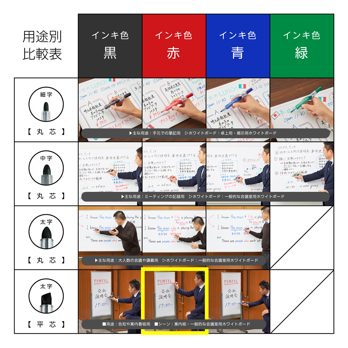 ぺんてる ホワイトボードマーカー ノックル 太字 平芯 直液式 赤 パック入り XEMWL6WB