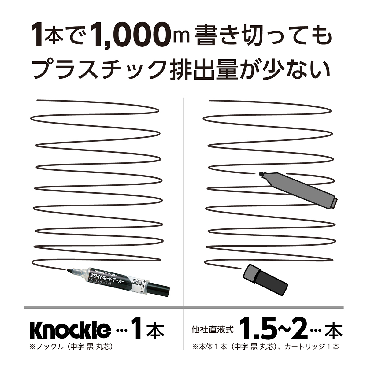 ぺんてる ホワイトボードマーカー ノックル 細字 直液式 黒 パック入り XMWLS-A