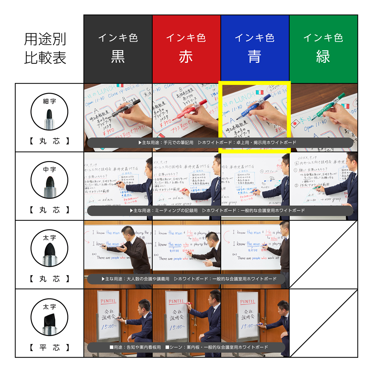 ぺんてる ホワイトボードマーカー ノックル 細字 直液式 青 パック入り XMWLS-C