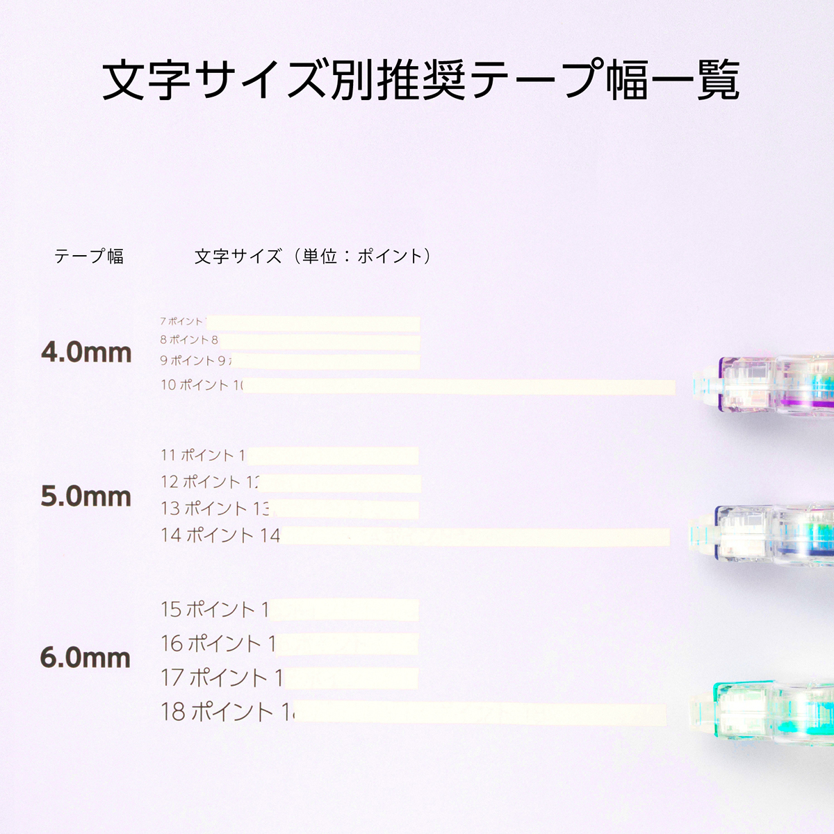 ぺんてる 大容量修正テープ 30m ピタットライン付 テープ幅：5mm XZT515-W