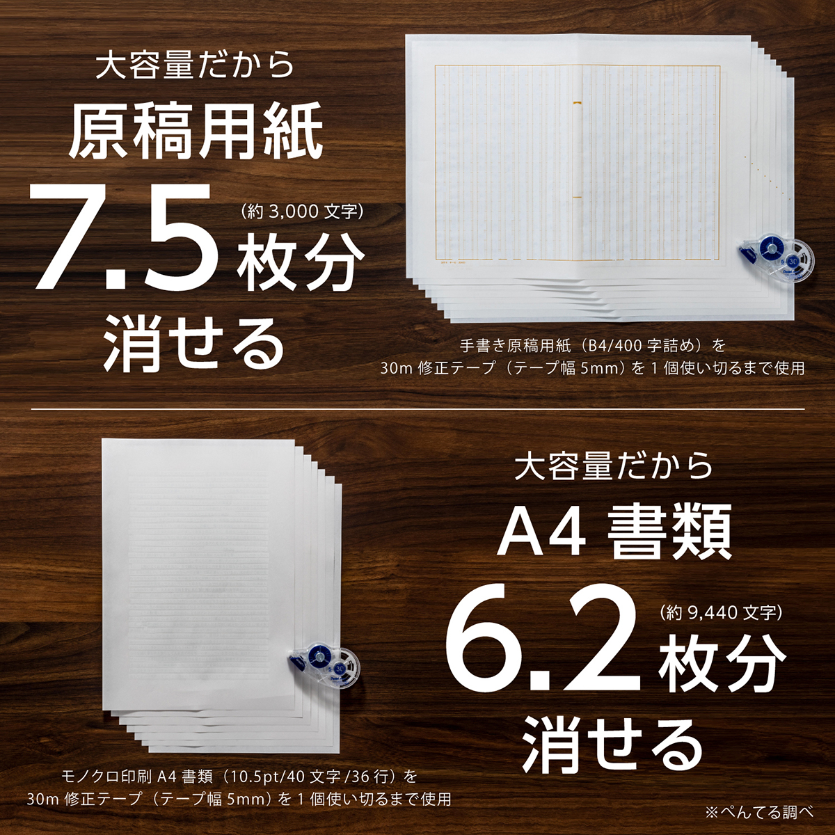 ぺんてる 大容量修正テープ 30m ピタットライン付 テープ幅：6mm XZT516-W