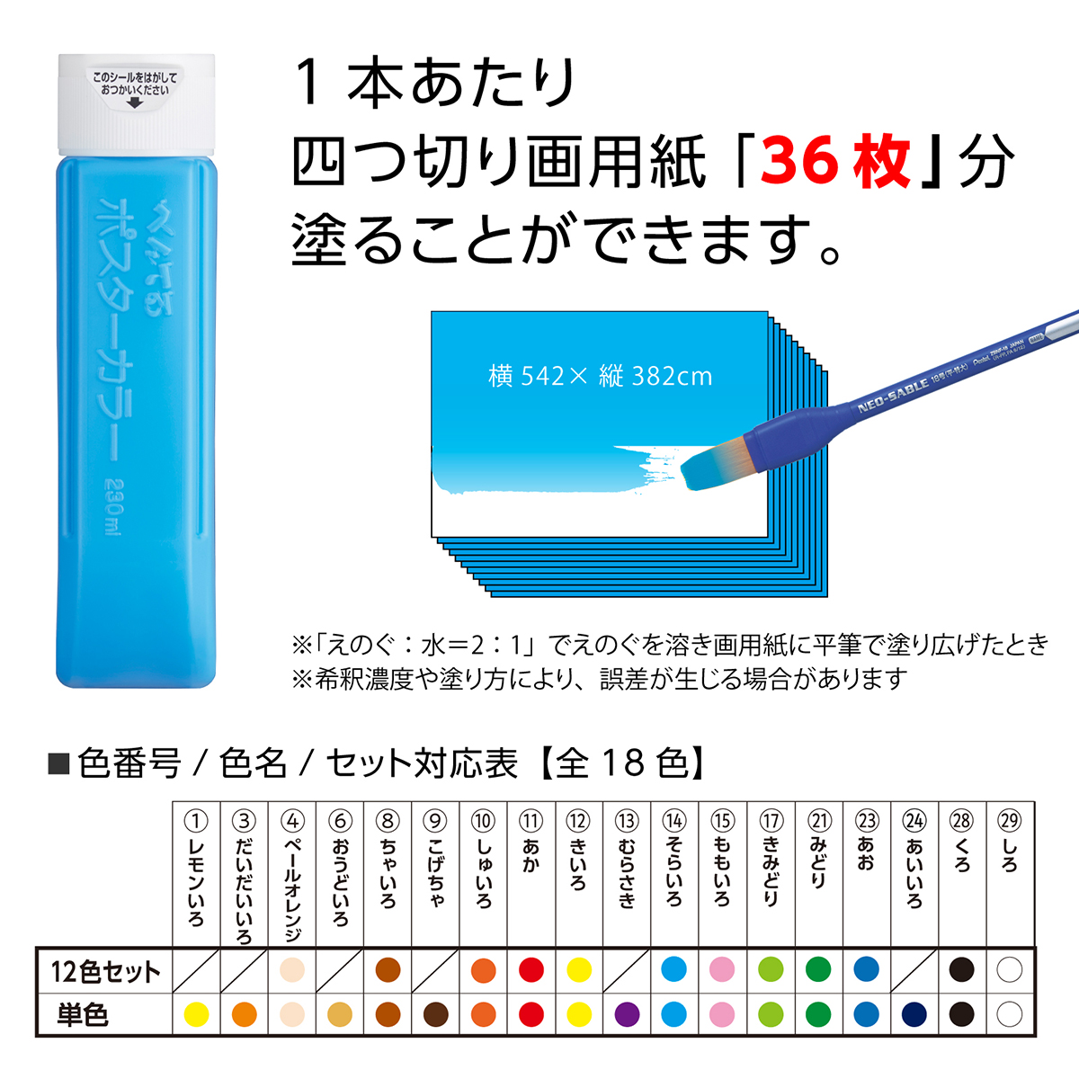 ぺんてる 不透明水彩絵の具 ポスターカラー クラス用 単色 みどり YNG3T21