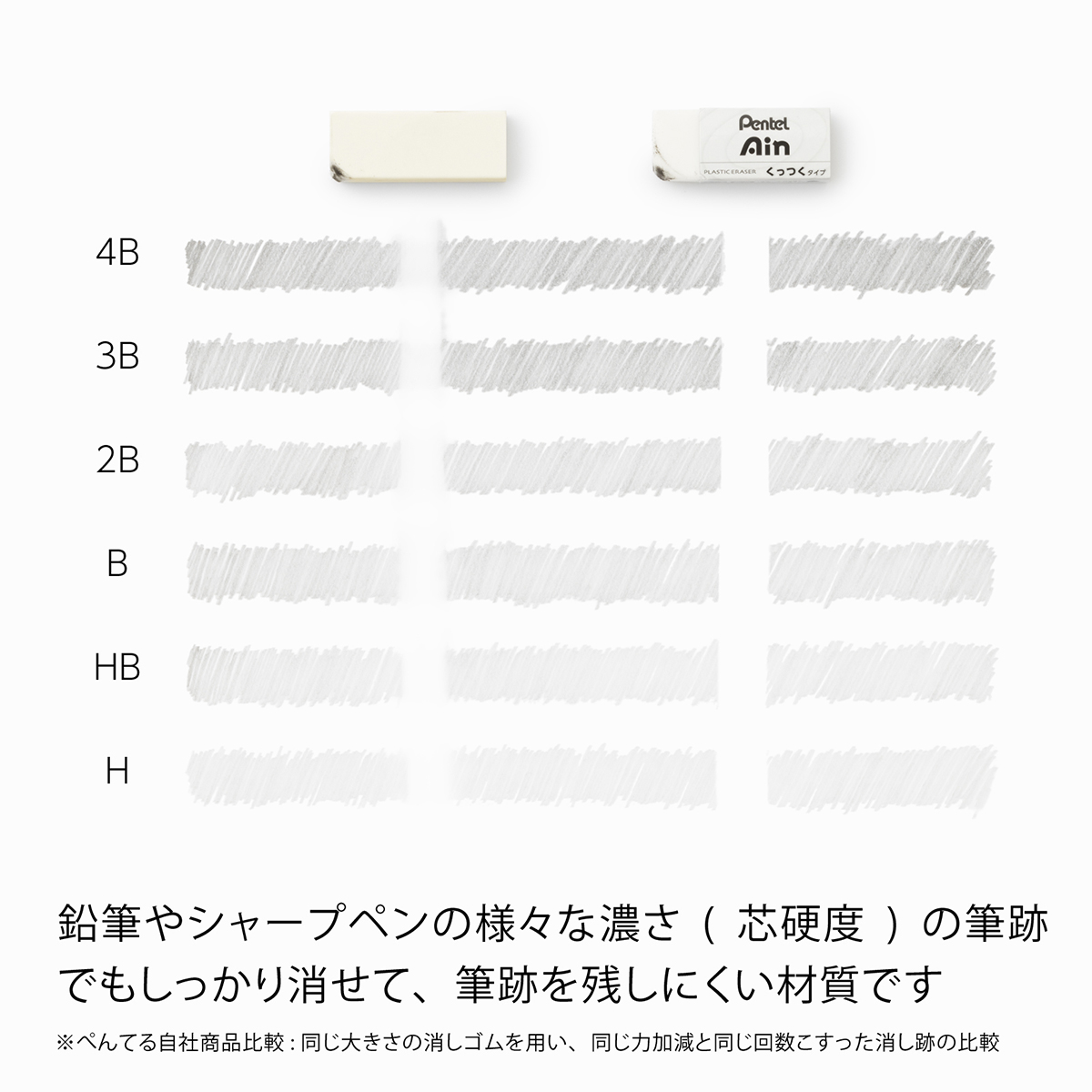 ぺんてる 消しゴム Pentel Ain ぺんてる アイン くっつくタイプ 大 ZEAC10