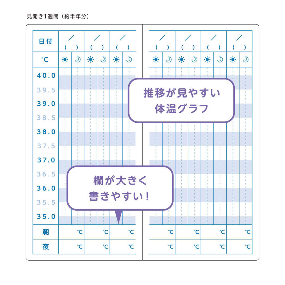 ダイゴー　体温記録メモ　ＹＥ