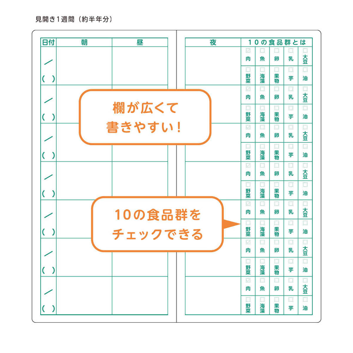 ダイゴー　食事記録メモ　ＯＲ