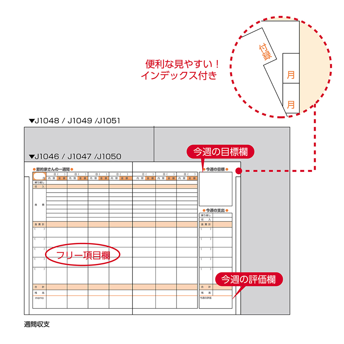ダイゴー　節約家さんの家計簿　Ｂ５　ブルー