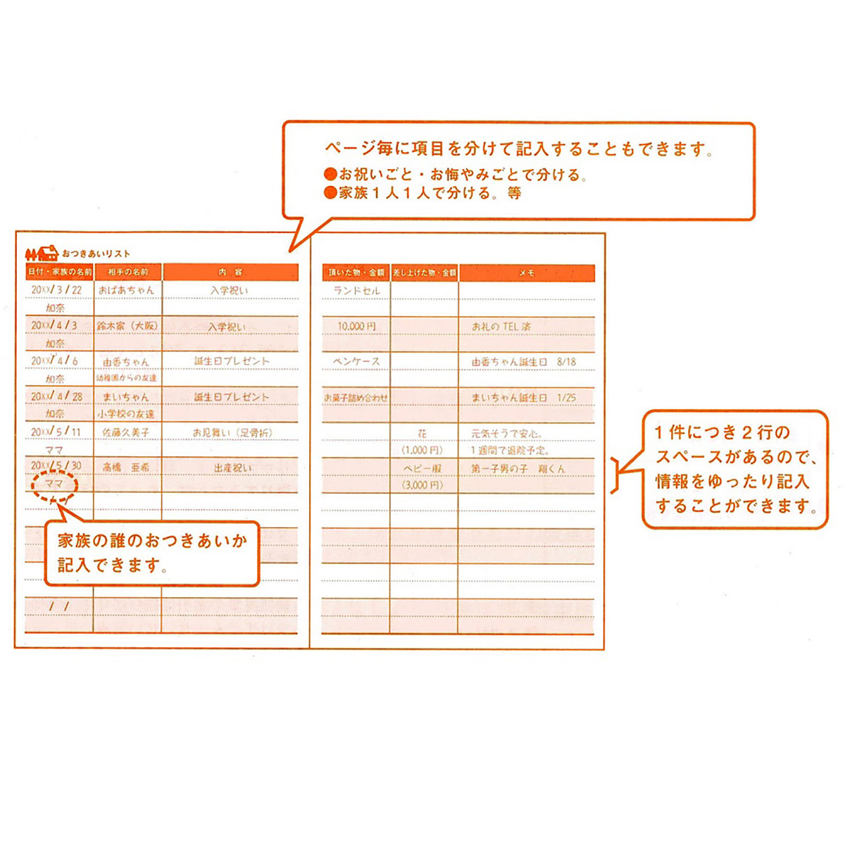 ダイゴー　おつきあい帳　レッド