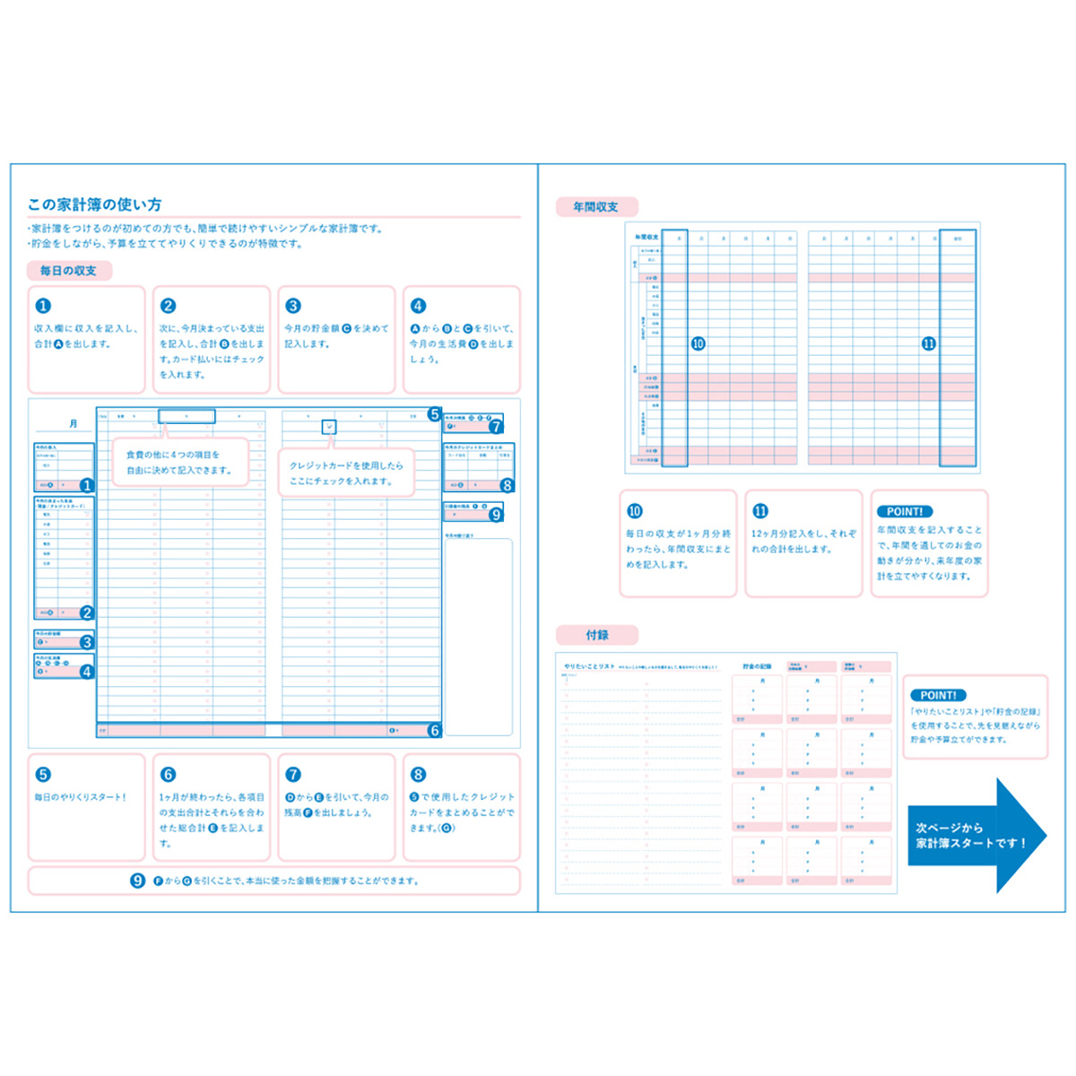 ダイゴー　はじめてさんの家計簿　Ａ５　ブルー
