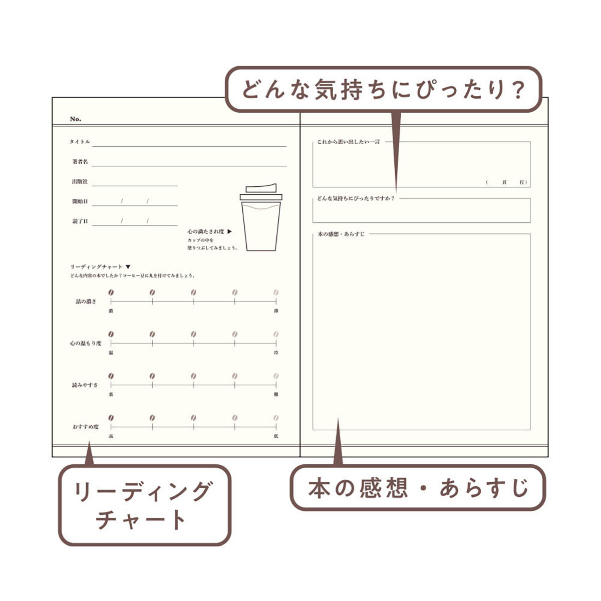 ティータイムにつける読書ノート　コーヒー