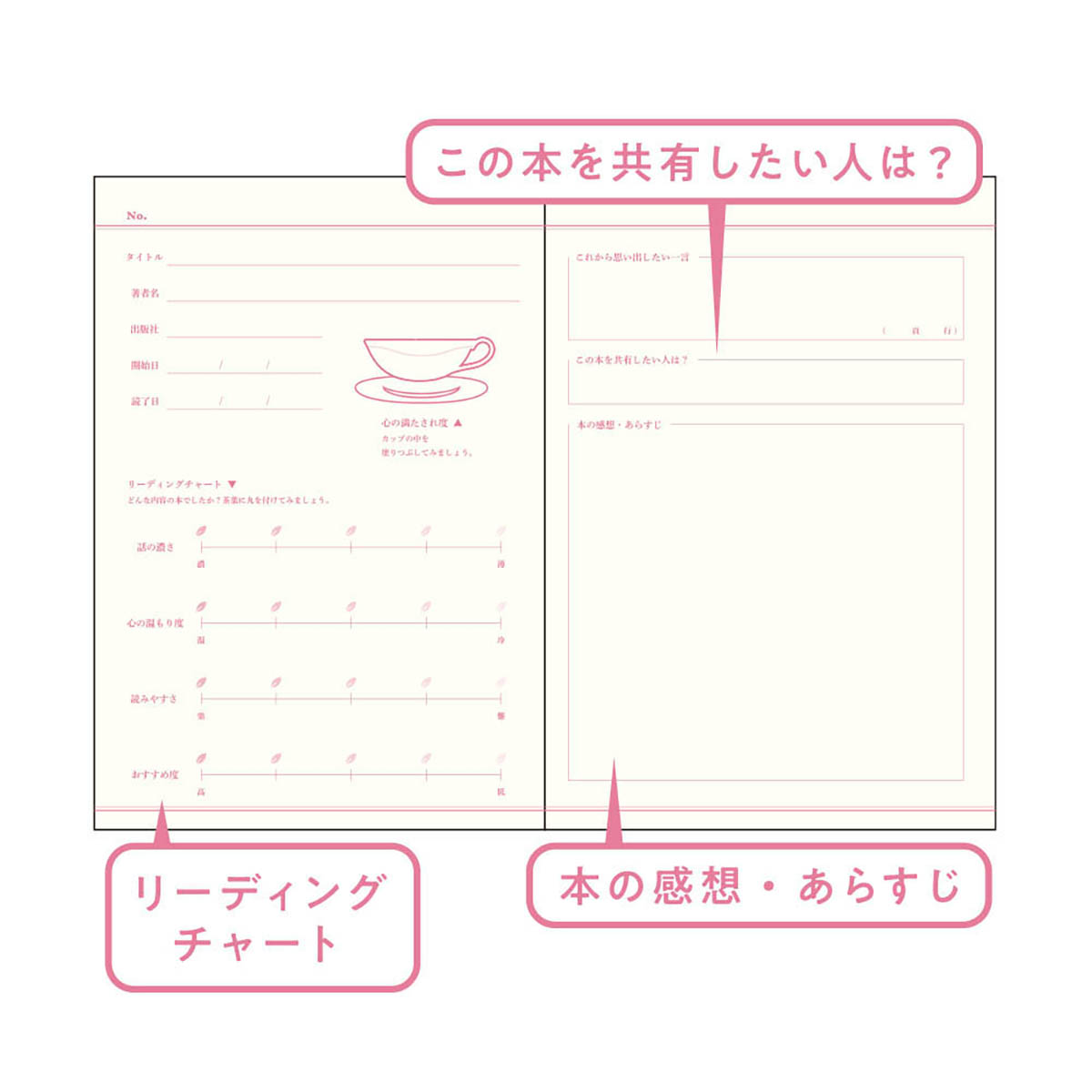 ダイゴー　ティータイムにつける読書ノート　紅茶
