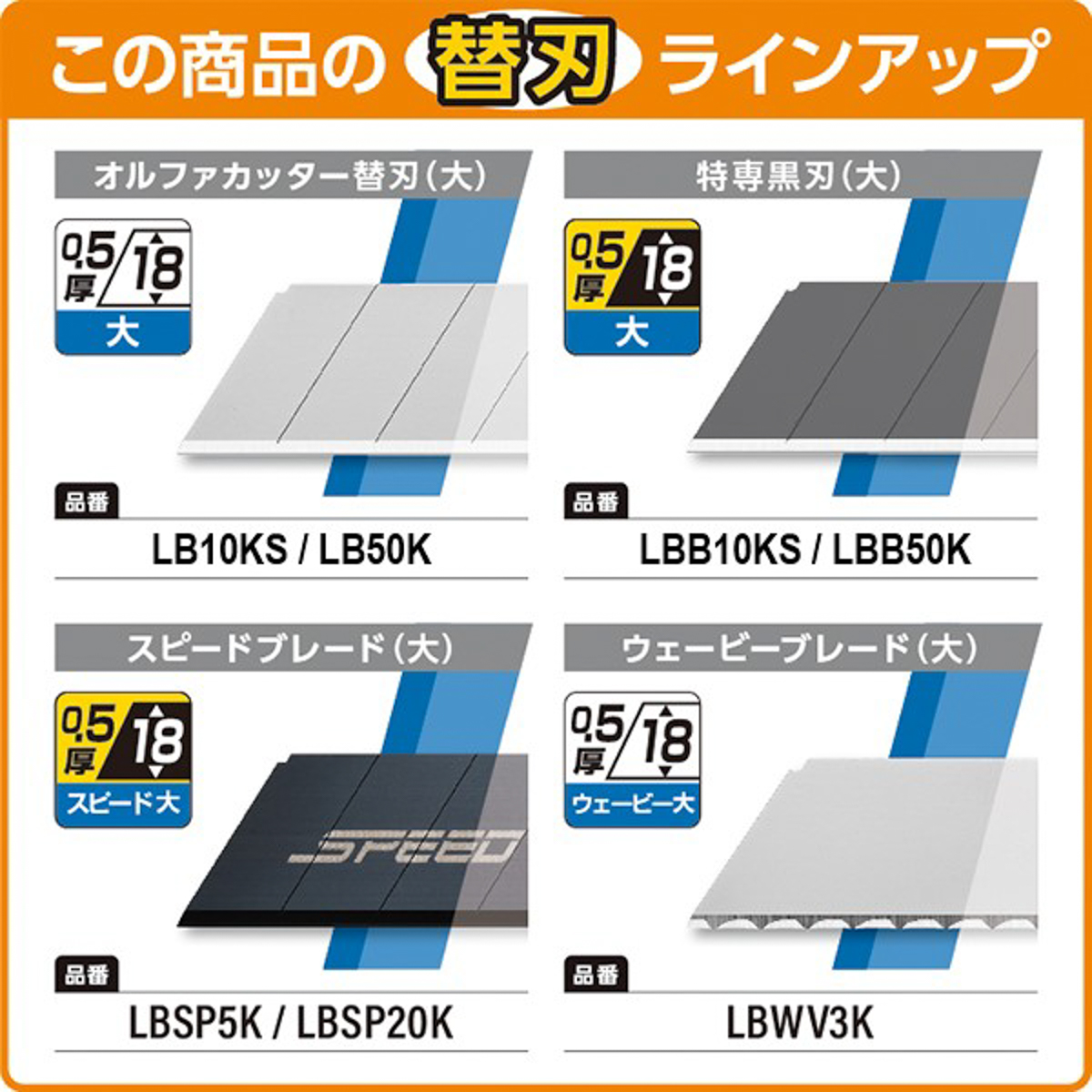 オルファカッター／ハイパーＬ型