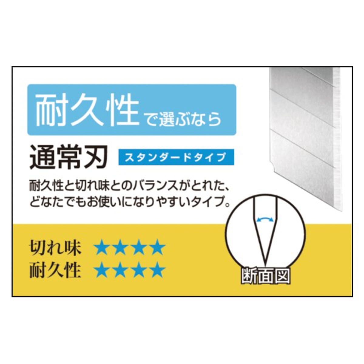 オルファ カッター/替刃〔小〕１０枚入（文具専用）