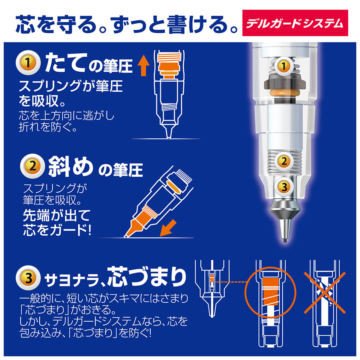 ゼブラ　デルガード　０．５　ピンク　　　　　１本入Ｎ２