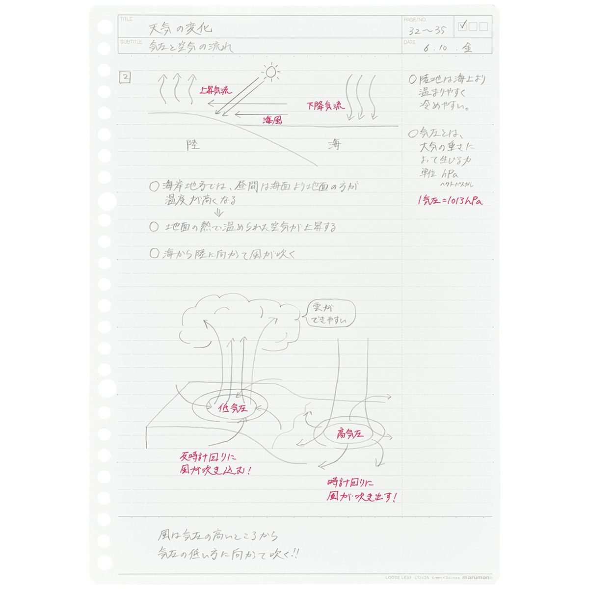 マルマン　Ｂ５リーフ　スマートレビュー６ｍｍ復習罫　　５０枚
