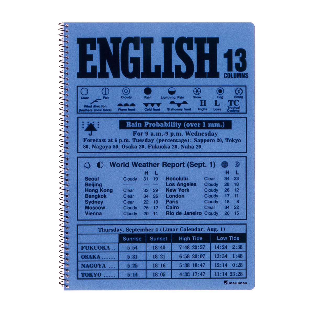 マルマン　Ｂ５　ノート　英習字罫　１３段ブルー　Ｎ５２４A－０２　３５枚