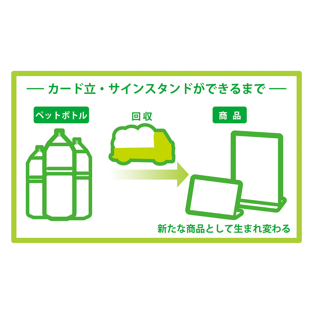 オープン工業　ＰＥＴカード立Ｌ型片面表示用　ＣＣ－１５