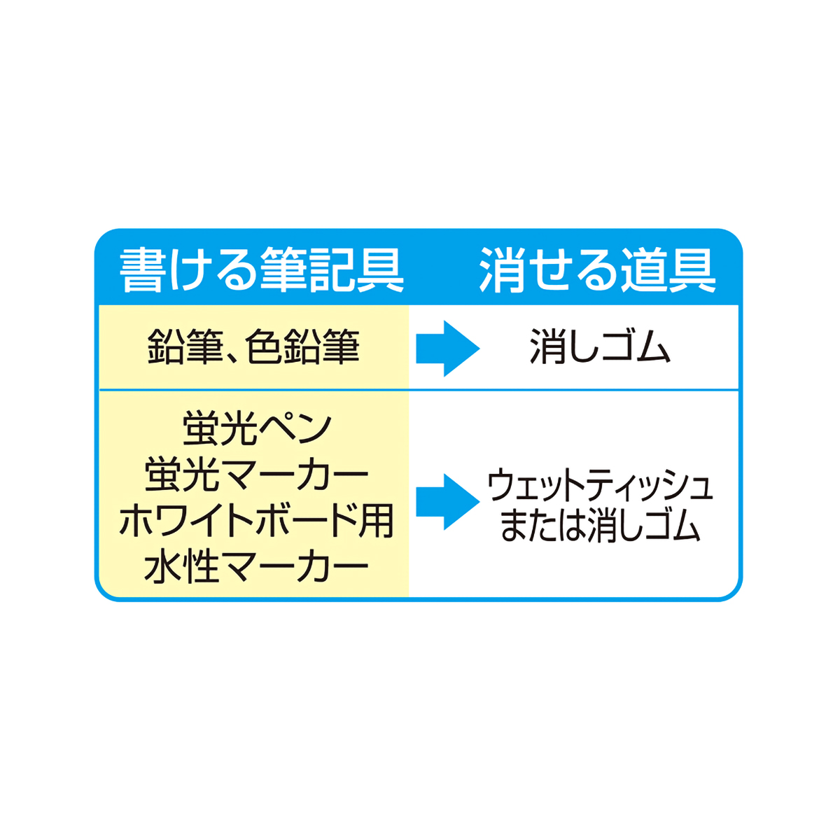 デビカ いろいろ書ける!消せる!日本地図 073101