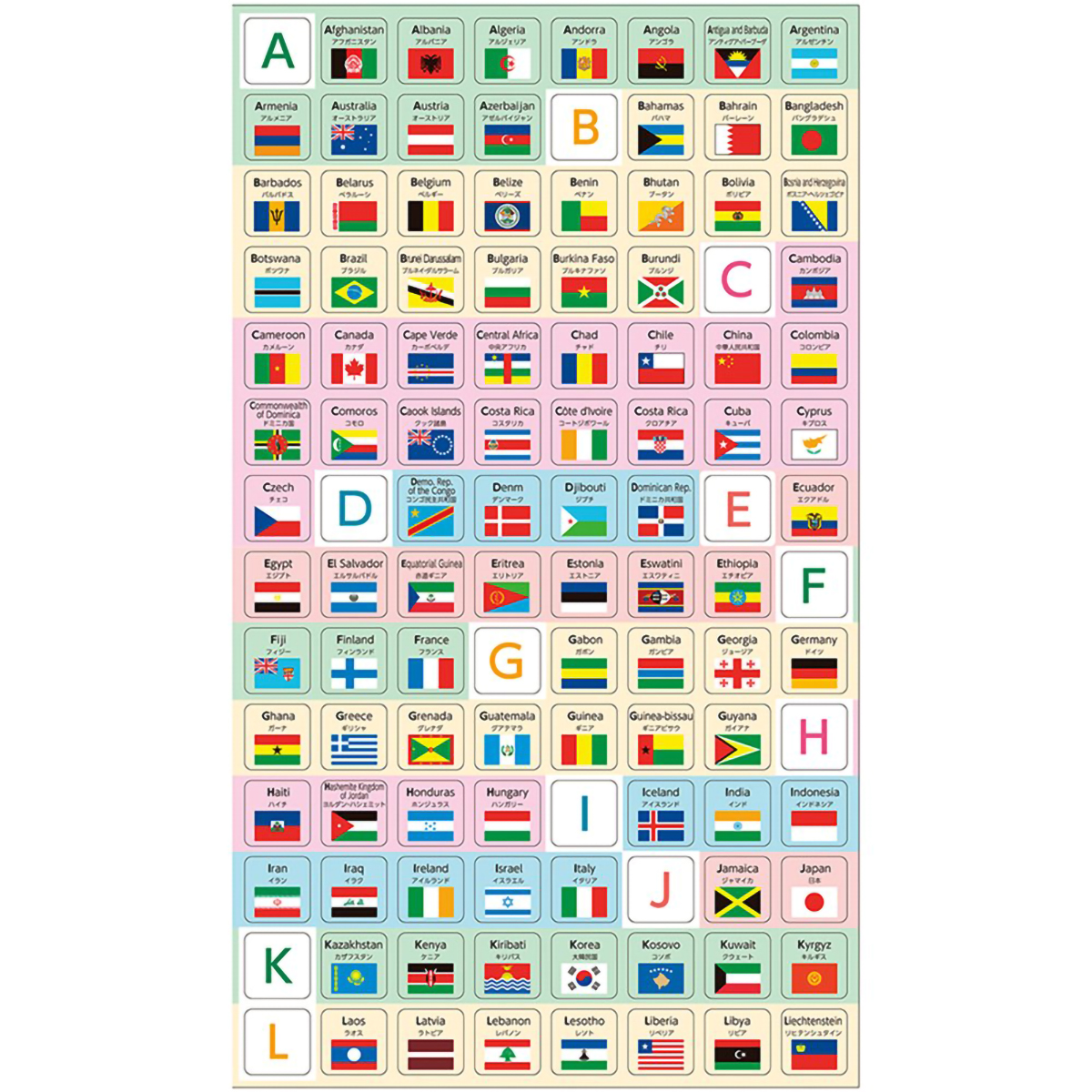 デビカ　世界の国旗シール　ベーシックタイプ　０７３１０６