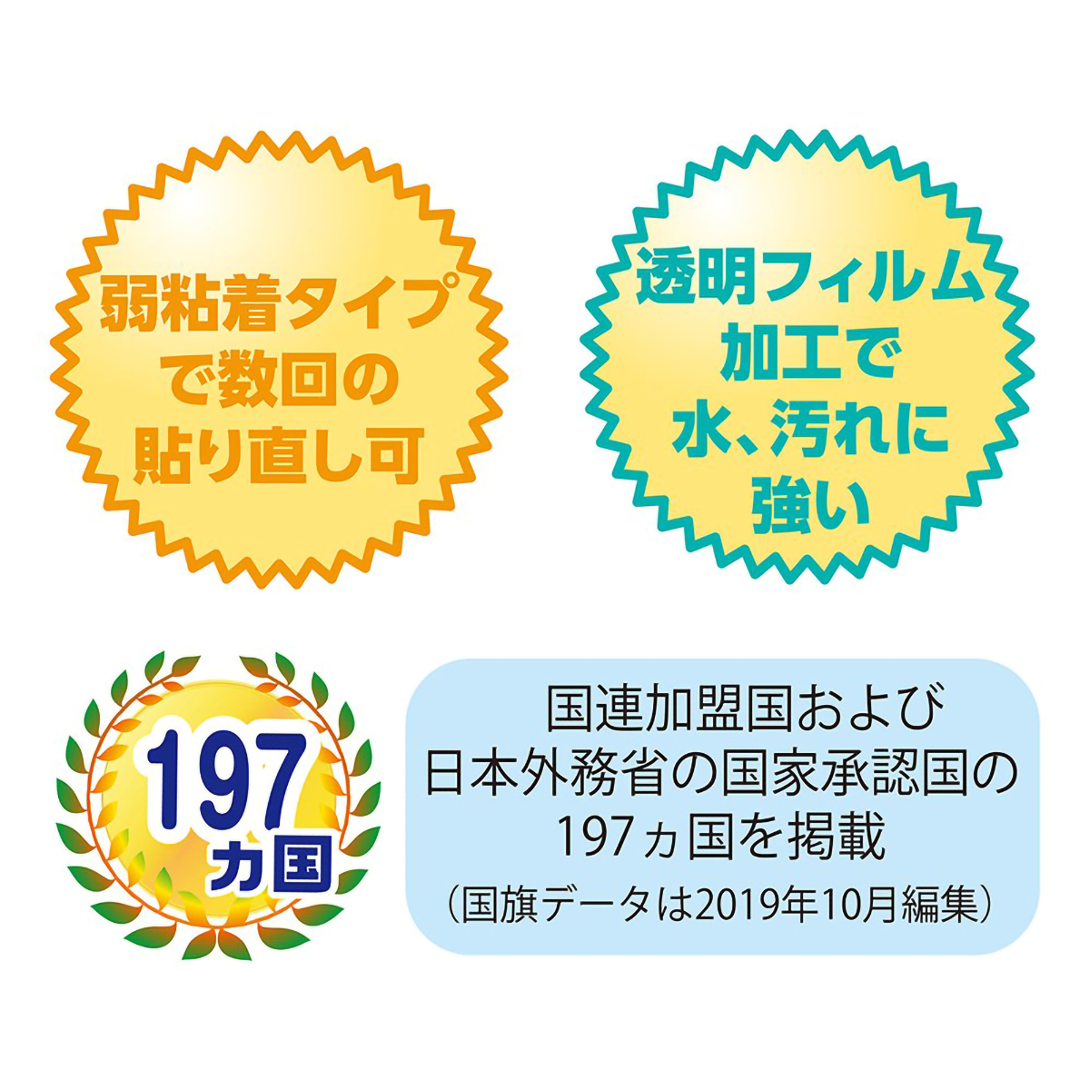 デビカ　世界の国旗シール　ベーシックタイプ　０７３１０６