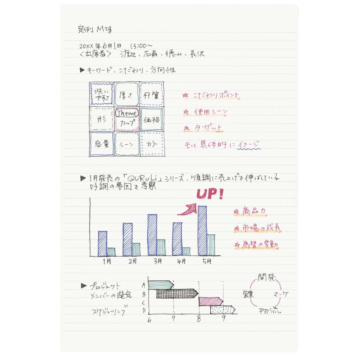 コクヨ　ソフトリングノート　Ｂ５　８０枚　ドットＢ罫　ライトブルー