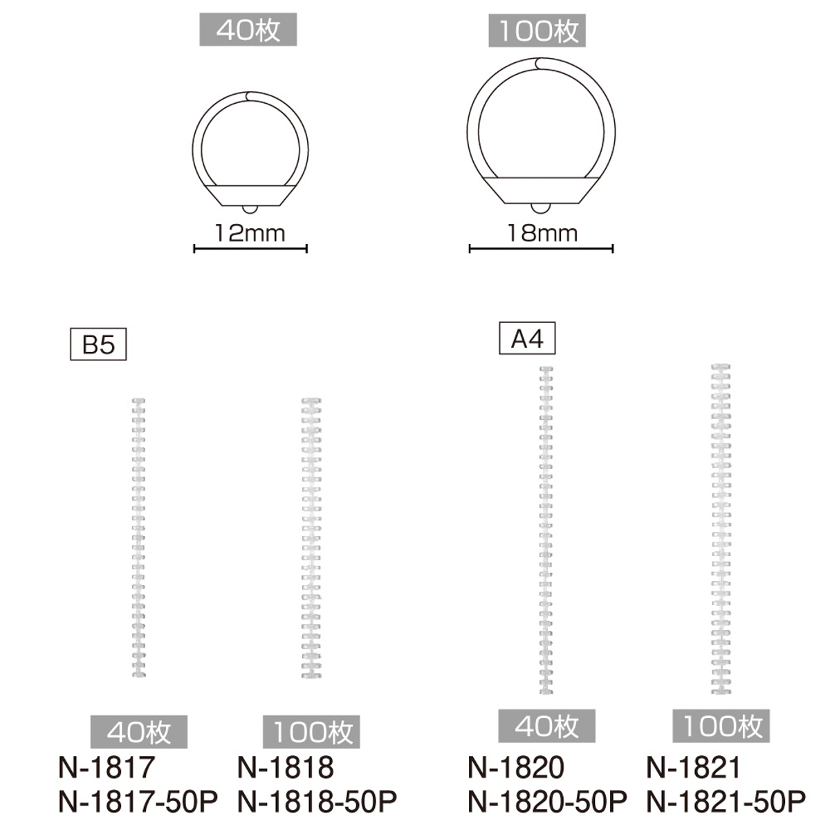 リヒトラブ　ツイストリング製本用とじ具　Ｂ５　２９穴　４本入　ノートリーフ４０枚収容