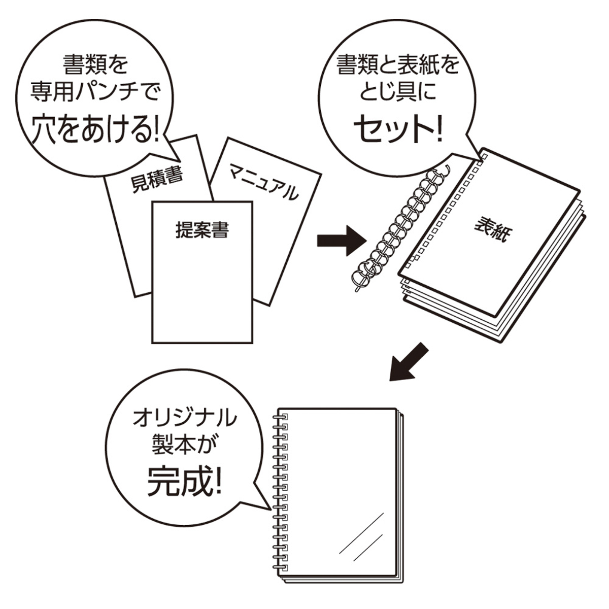 リヒトラブ　ツイストリング製本用とじ具　Ｂ５　２９穴　４本入　ノートリーフ１００枚収容