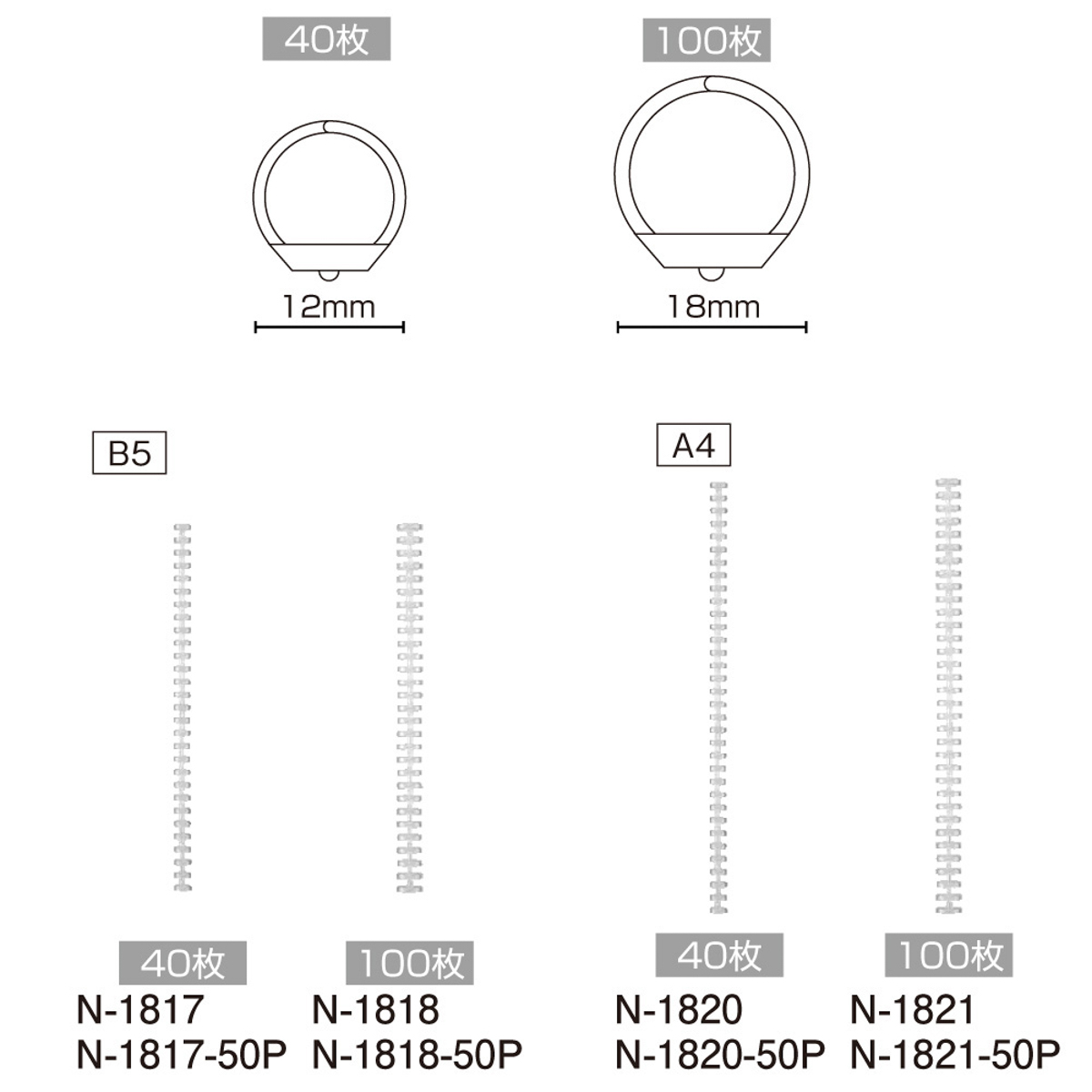 リヒトラブ　ツイストリング製本用とじ具　Ａ４　３４穴　４本入　ノートリーフ１００枚収容