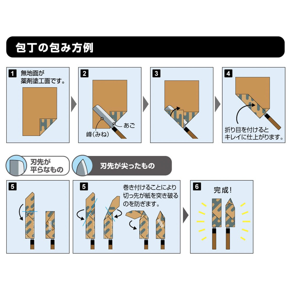 ヒサゴ　錆ニック　気化性防錆紙　鉄・非鉄用　刃物用　松