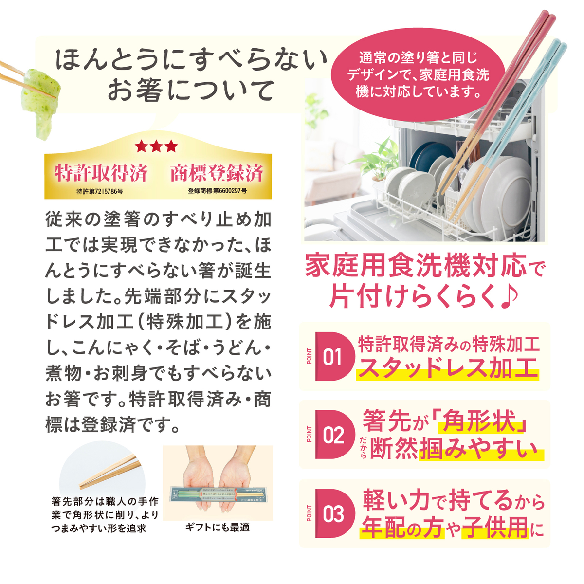 ほんとうにすべらないお箸 花柄