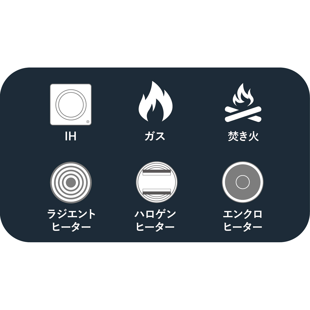 エレックマスターライト２０ｃｍ両手深鍋