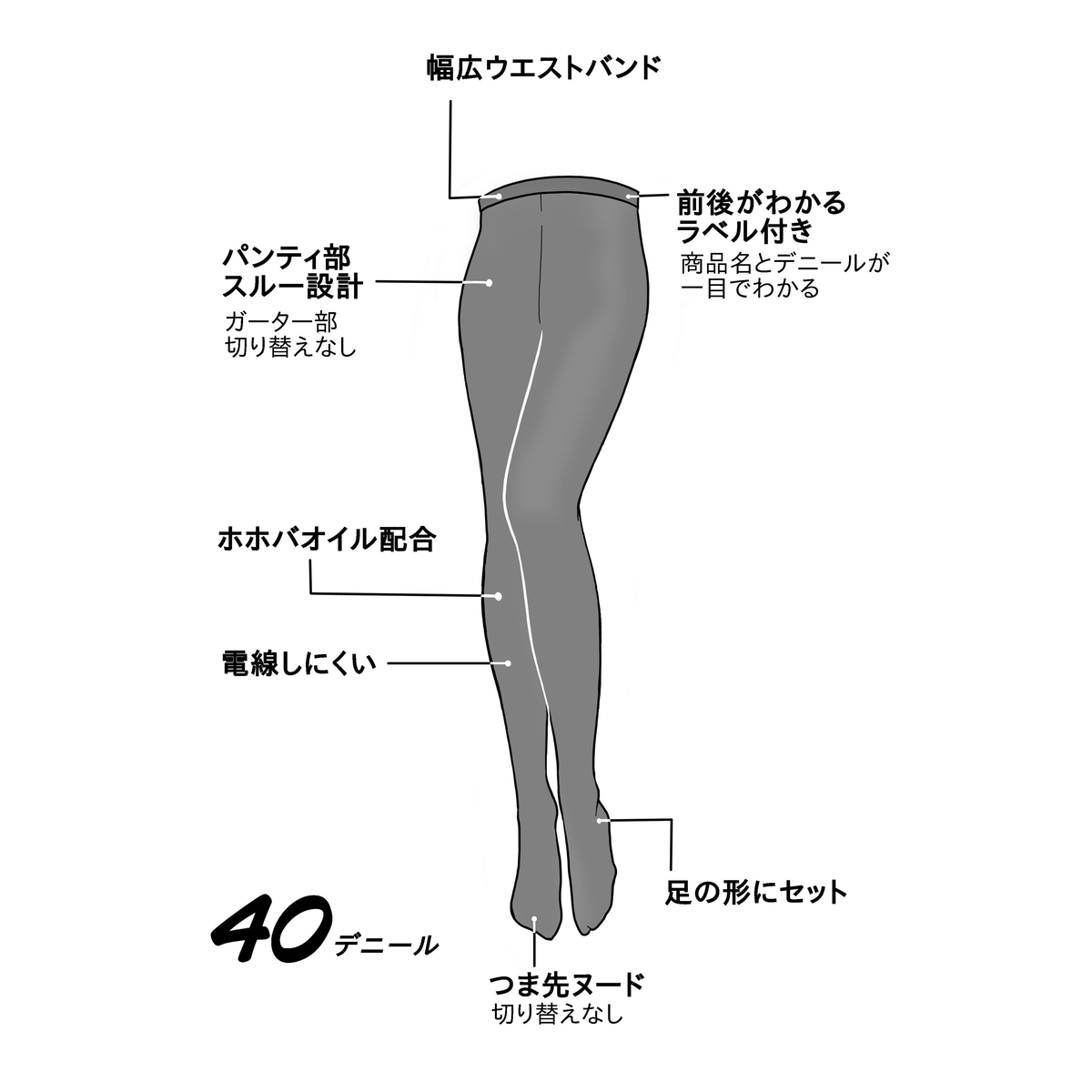 SABRINA 40デニールシアータイツ