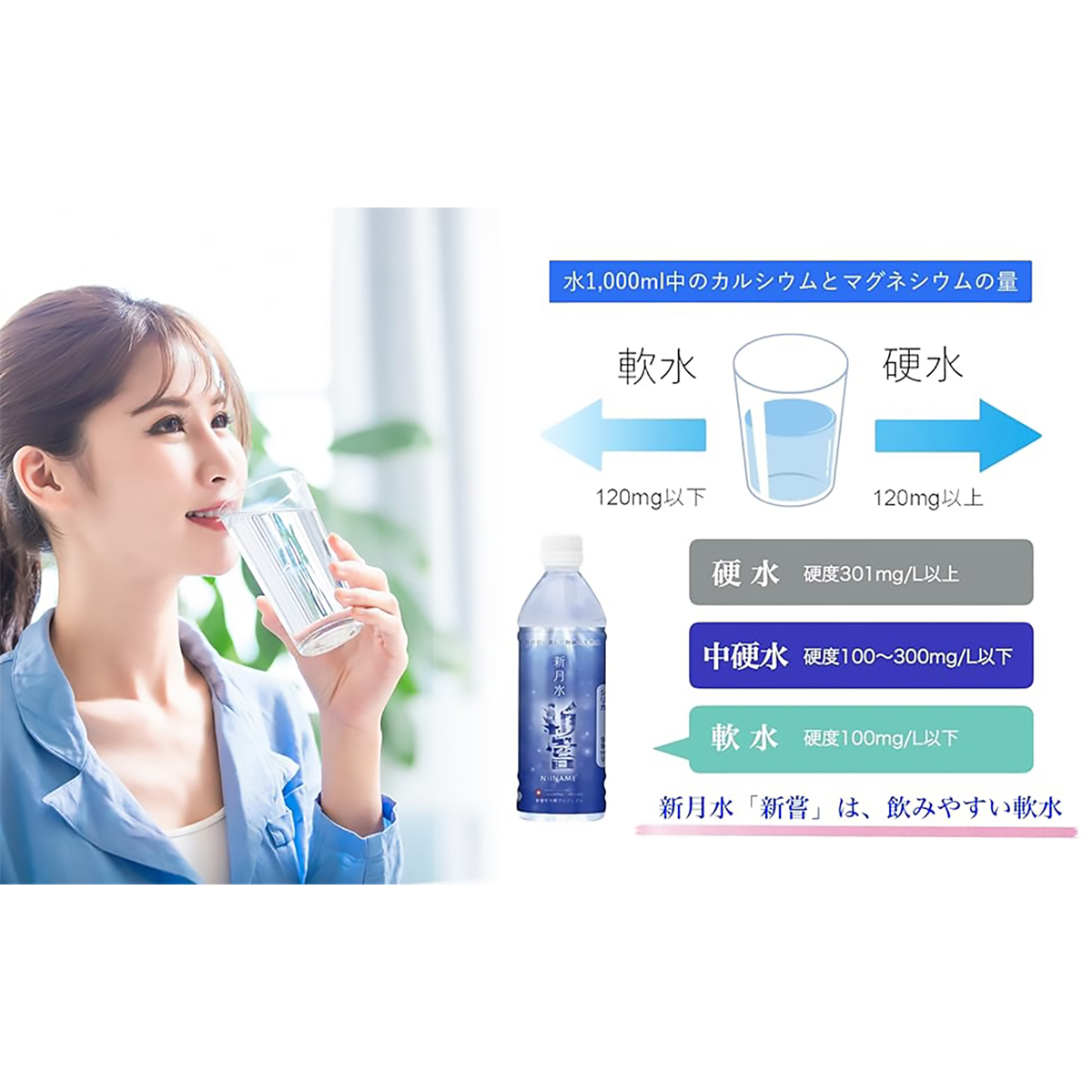 【新月水　新嘗】　プレミアムシリカ水