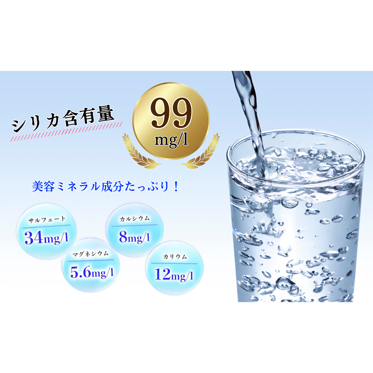 【新月水　新嘗】　プレミアムシリカ水