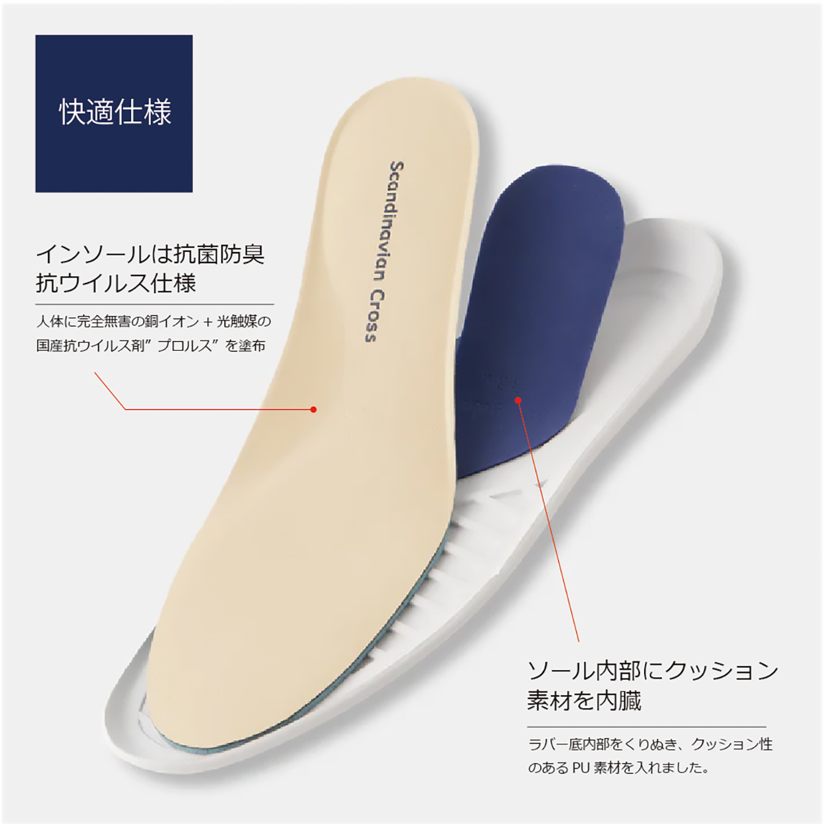 スカンジナビアンクロス　バレッティ