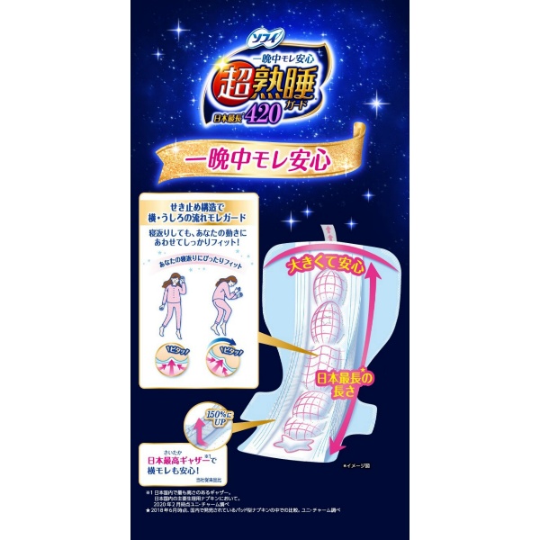 ソフィ超熟睡ガ-ドワイドG420 (10枚)