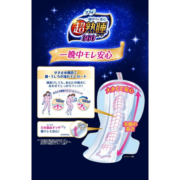 ソフィ超熟睡ガ-ド360 (12枚)