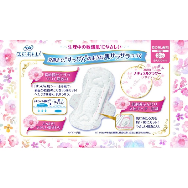 ソフィ はだおもい羽つき (20枚)